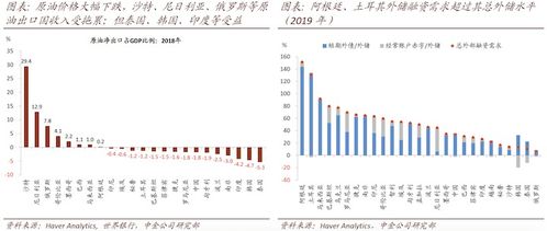 軟件開發每日推薦 提升技能與效率的實用資源